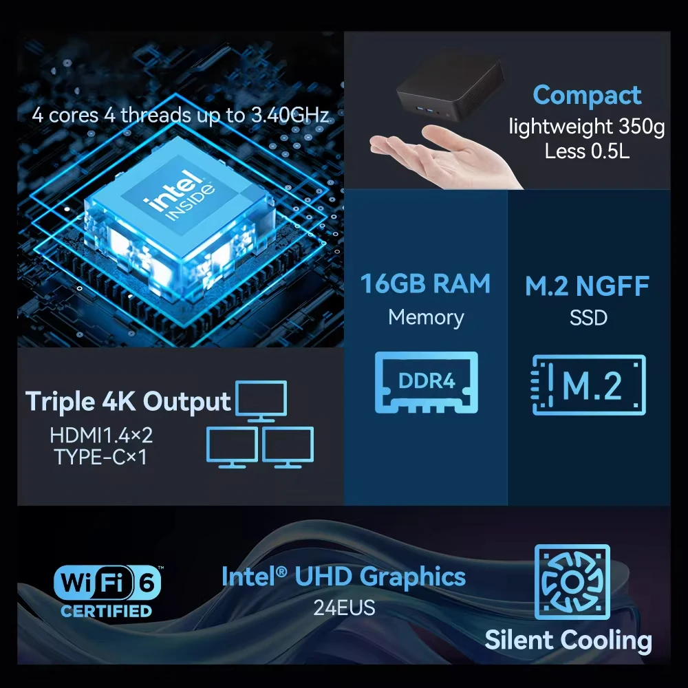 Windows 11 Pro Intel Core i9 8950HK N5095A Mini PC Computer 16GB 1TB 2TB 4K Gaming Computer WiFi6 USB Portable Mini Desktop PC - Image 2