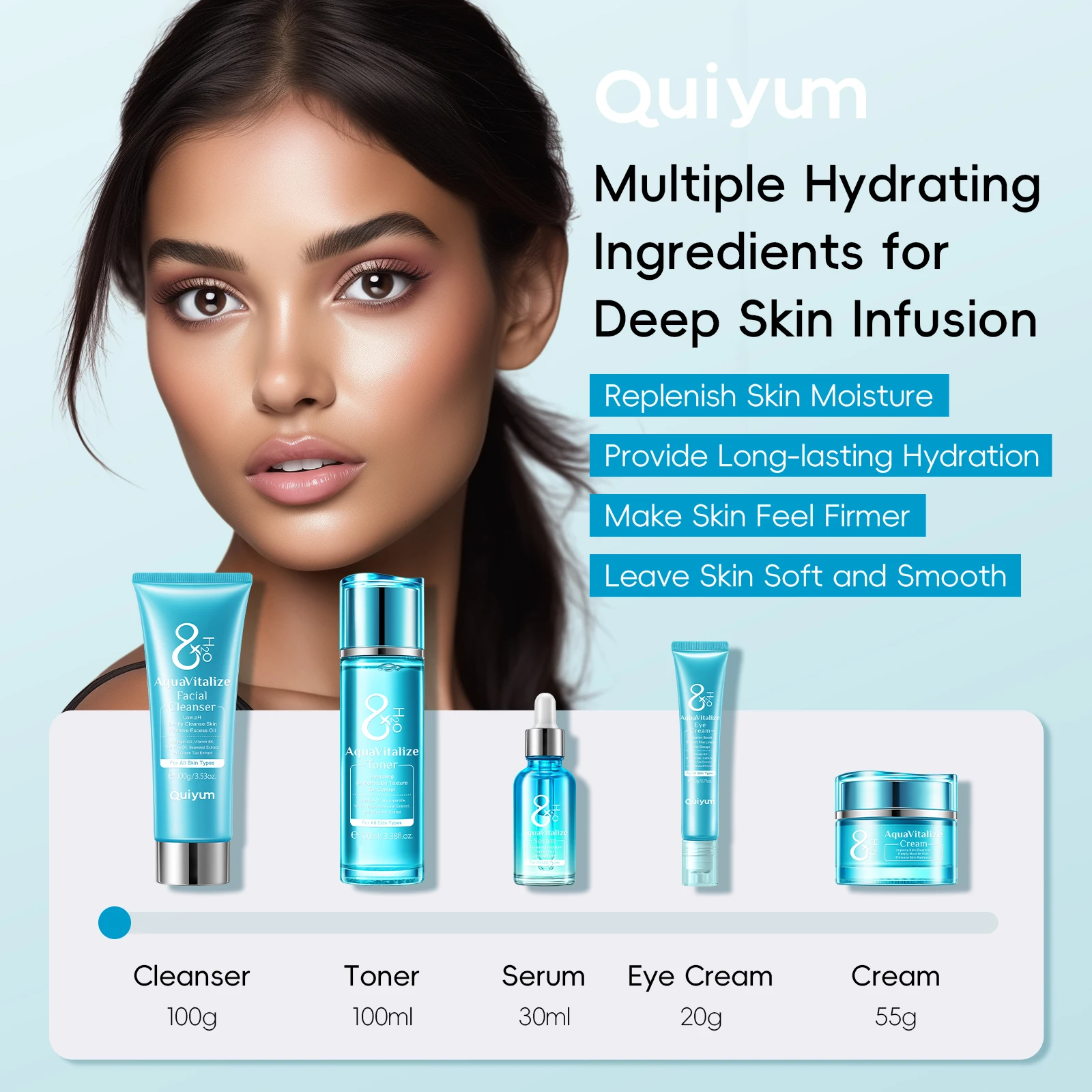QUIYUM 8X H₂O AquaVitalize Skincare Set 5PCS Deep Hydration Kit Wrinkle Smoothing Tightening Treatment Gift Set - Image 6